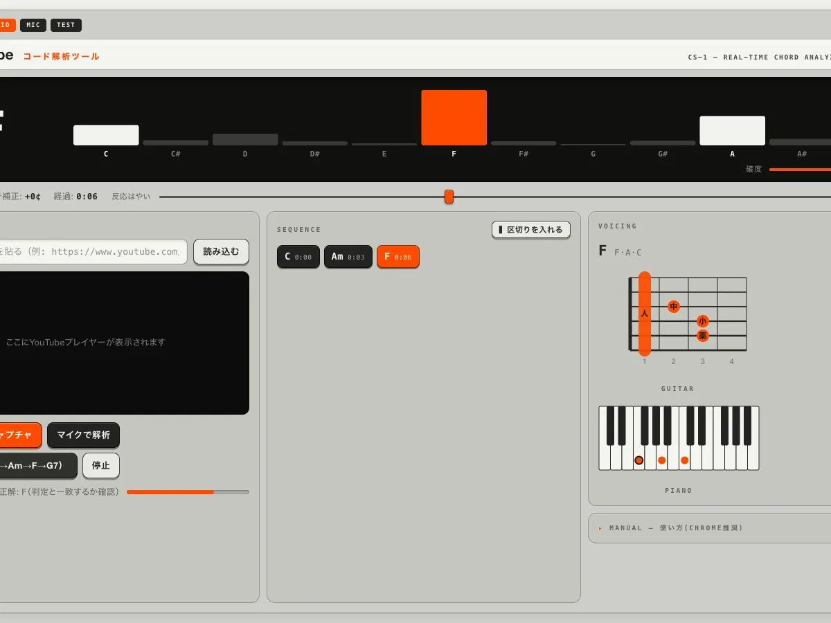 chord scope